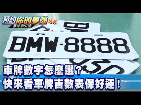 機車車牌號碼吉凶|車牌數字怎麼選，快來看車牌數字吉凶對照表